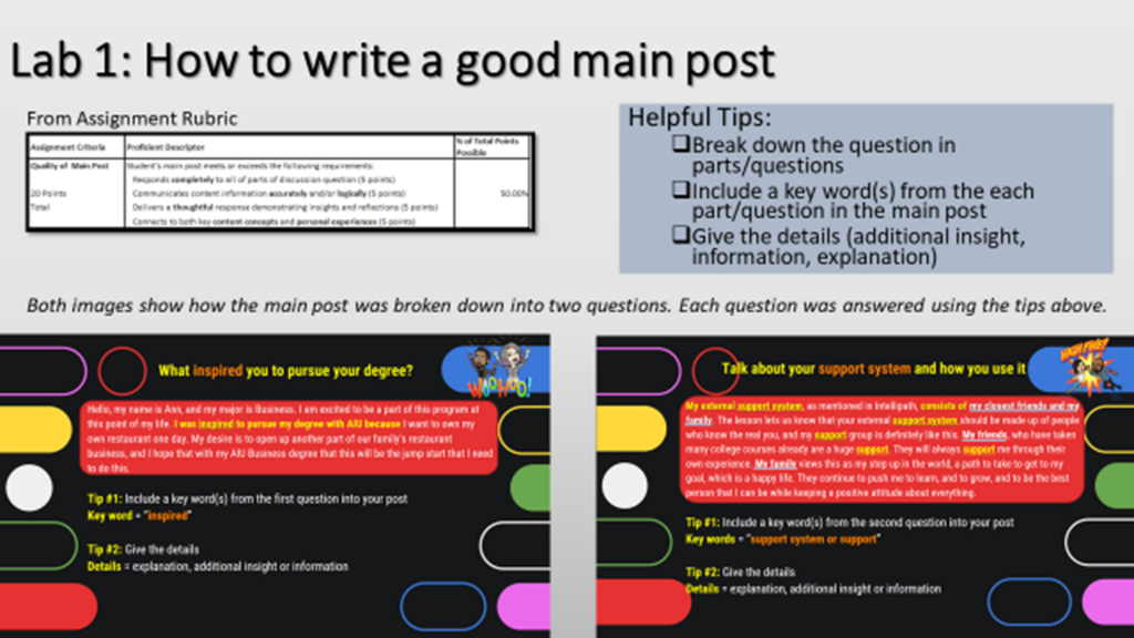 Screenshot from virtual lab 1: How to write a good main post. Includes the following tips: "break down the question in parts/questions," "include a key word from each part/question in the main post," and "give the details (additional insight, information, explanation)." Sample posts follow. An assignment rubric except is also shown.