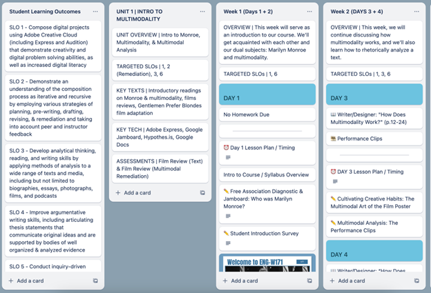 A screenshot of the Trello board I used to design my latest Projects in Digital Literacy & Composition course, demonstrating how I organize the board into units, weeks, and days.